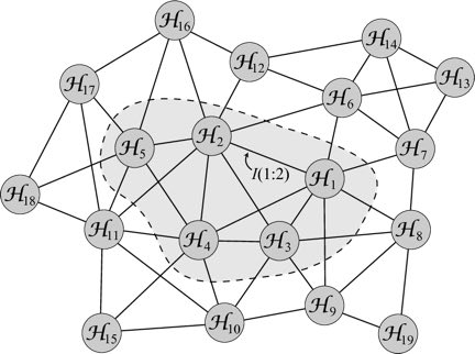 rc-graph